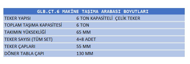 6ton_çelik_teker_domuz_arabası